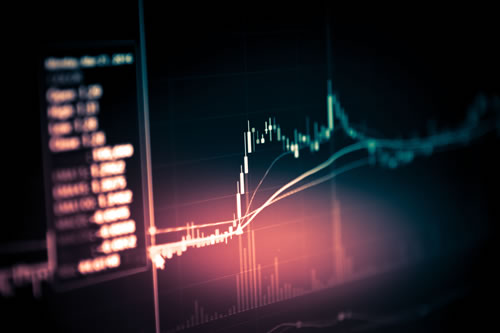 Investment products chart
