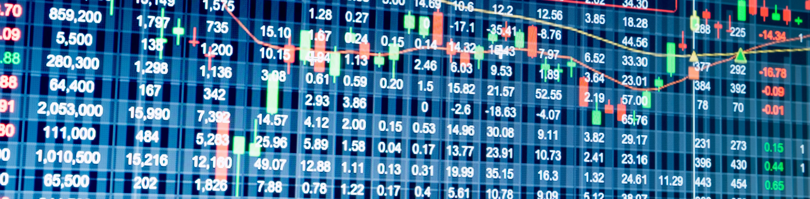 Stock market figures