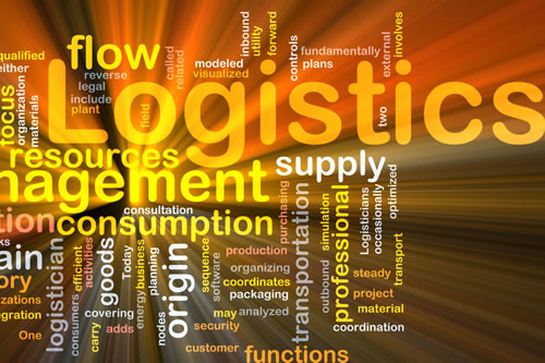 Logistics word cloud