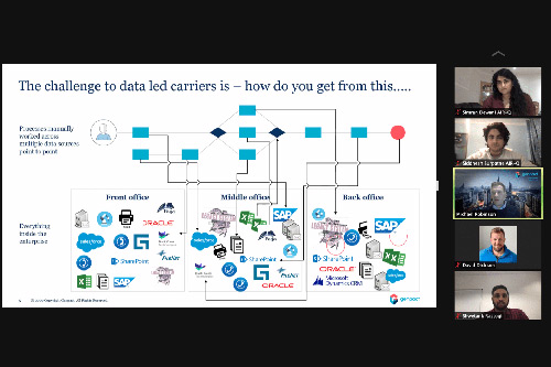 Insurtech Process Flow AIR-Q Insurtech Forum 2.0: Is this the future of Insurance? | Bayes ...
