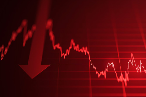 Chart showing financial markets collapsing