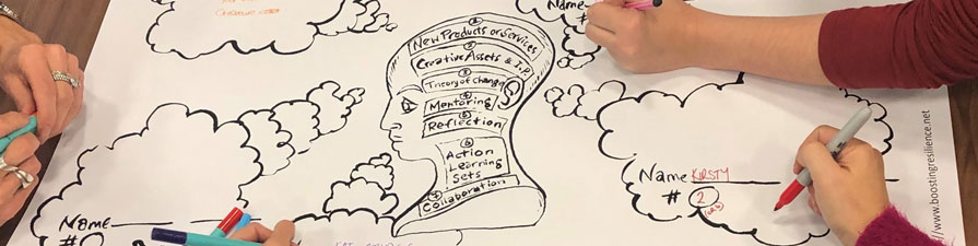 A group of people draw on a cartoon image of a human brain surrounded by clouds.