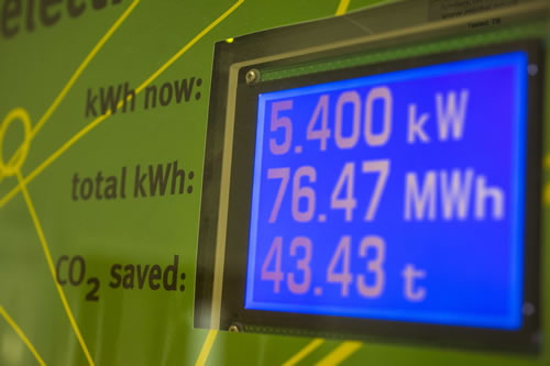 Display screen on a smart meter