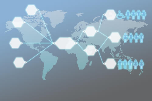 Supply Chain